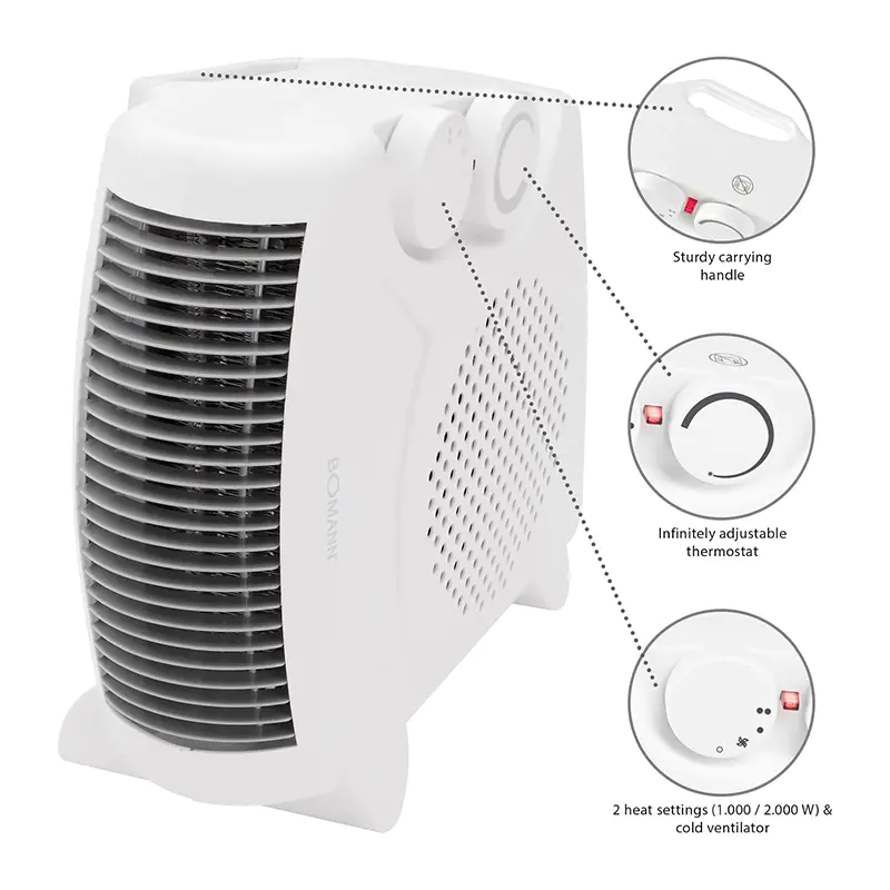 Mini -Lüfterheizung 2000W